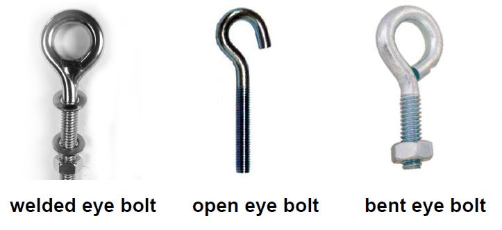 types of eye bolts